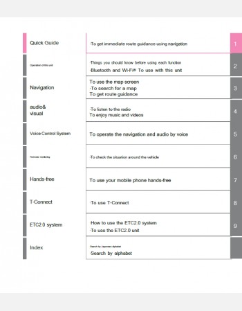 toyota century 2024-2025 navigation manual